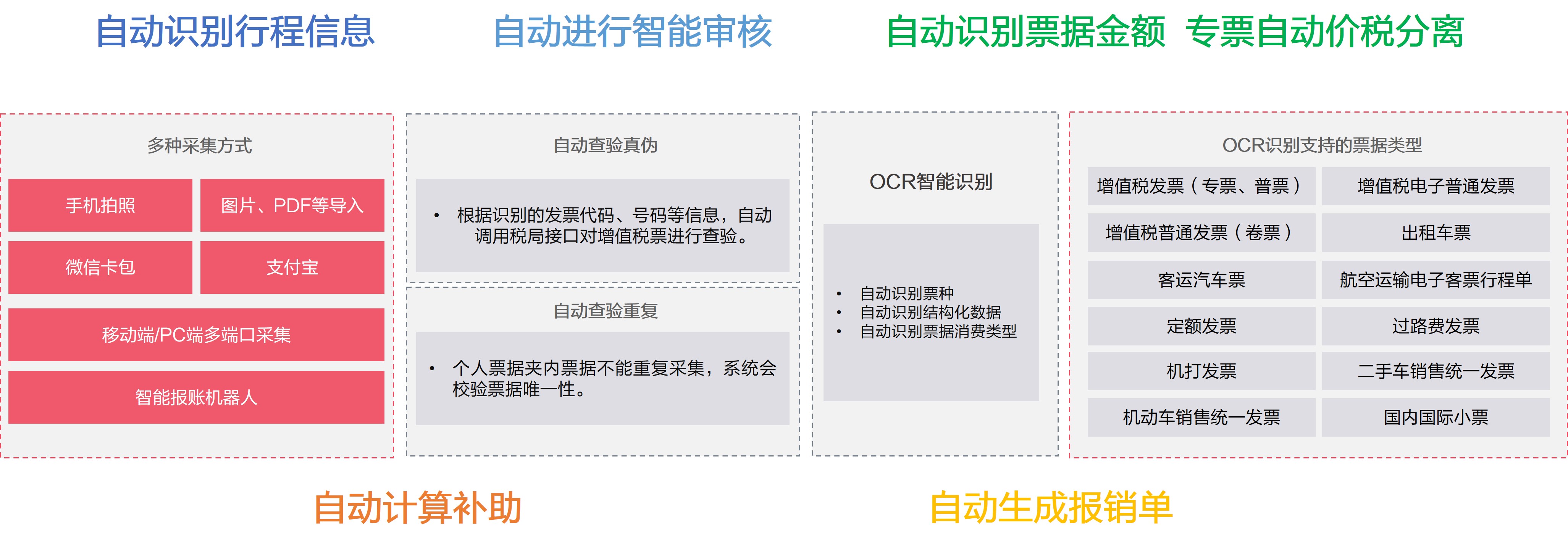 智能报账影像管理.jpg